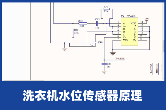 滚筒洗衣机晃动