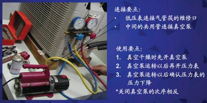 安装新空调应该注意什么