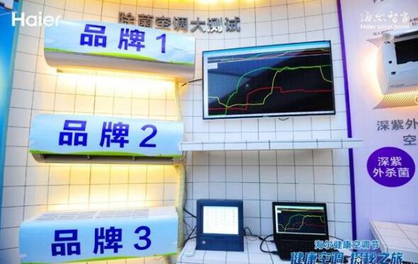 海尔盲测探秘空调高温除菌效果